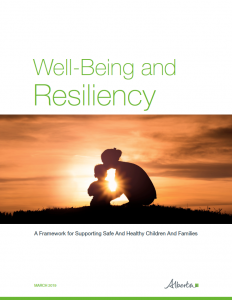 Well-Being and Resiliency